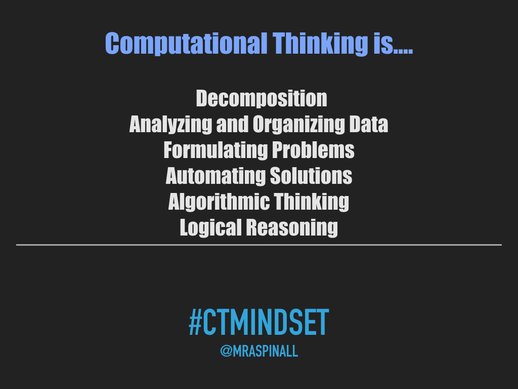 What is Computational Thinking? #CTMindset