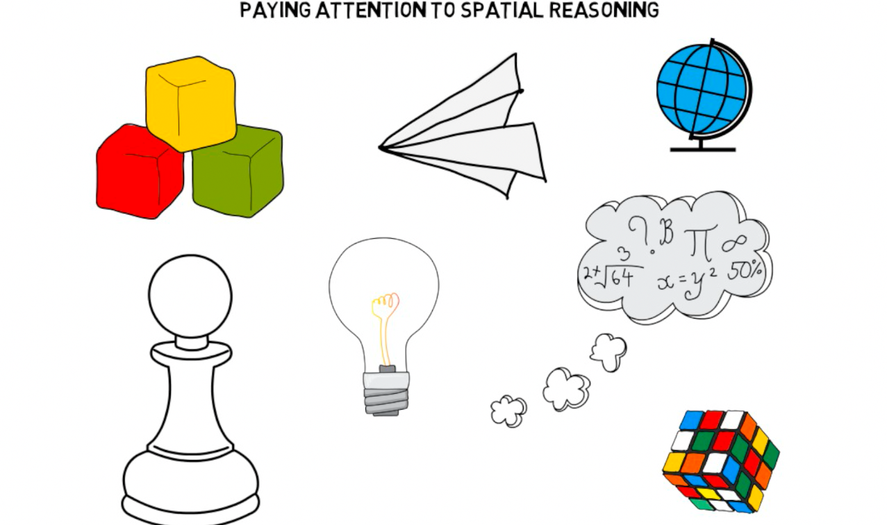 Paying Attention to Spatial Reasoning