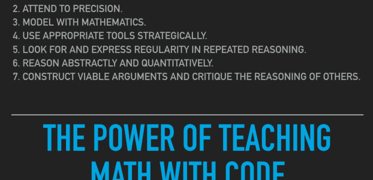 The Power of Teaching Math With Code #CodeBreaker
