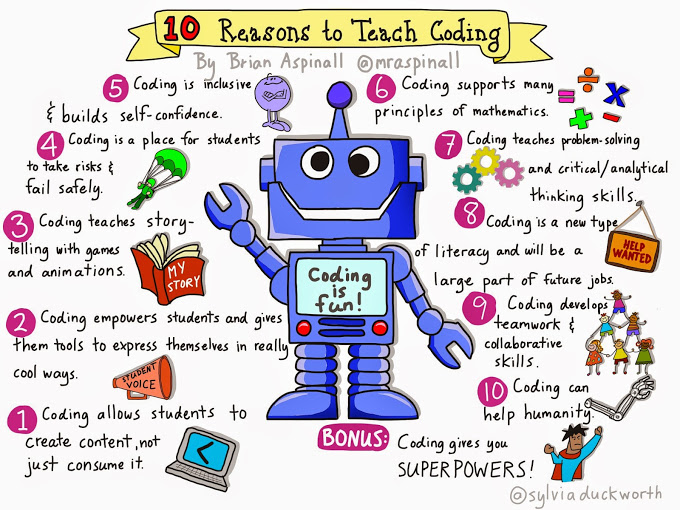 10 Reasons to Teach Coding - #Sketchnote by @sylviaduckworth
