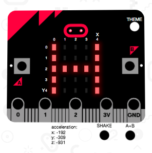 Creating Simulations: Coin Flipping With Micro:Bit #CodeBreaker